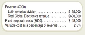 Consider the proposed dual-rate method for Global Electronics. Suppose that next year’s targets are...