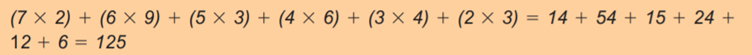 The checksum digit is calculated using the modulus of the weighted products of the number, as...-2