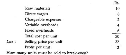 Break-down of cost per unit at an activity level of 10,000 units of Zenith Razors is as follows: