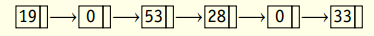 In the data cleanup problem, we assumed that the items were stored in a list with a fixed number of...-3