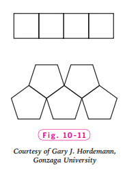 The three figures in Fig. 10-11 are constructed of polygons according to the following rules: a....-2