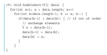 Below is an attempt to make bubble sort a generic method so that it can sort all kinds of arrays,...