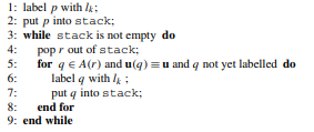 (Decrease in Number of Segments After Smoothing) As input, use grey-level images I of your choice,...