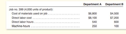 Precision Instruments, Inc., uses job order costing and applies manufacturing overhead to individual...-2