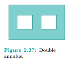 Draw the double annulus (a figure ‘8’) shown in Figure 2.37 using as few triangle strips as...