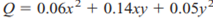 MANUFACTURING The output of a certain plant is units per day, where x is the number of hours of...