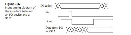 The objective of this problem is to interface an I/O device to a 9S12 (Figure 3.41). The same...-2