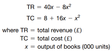 The total revenue and total cost curves for a book-binding company are indicated below: (a) Find the...-1