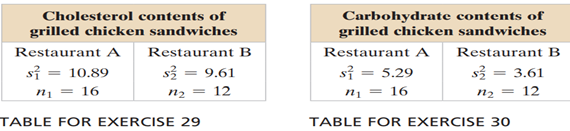 Confidence Interval for s 2 1 / s 2 2 When s 2 1 and s 2 2 are the variances of randomly selected,...-2