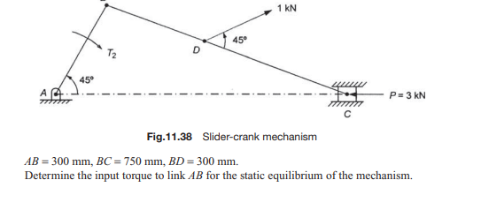 A slider-crank mechanism shown in Fig.11.38 is subjected to piston load of 3 kN and a force 1 ?