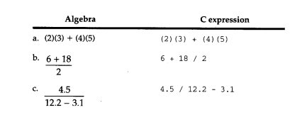 Write the following decimal numbers using exponential notation: 126. 656.23 3426.95 4893.2 .321...