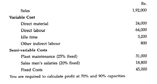 The following are the data of ABC Company for the-month of June 2003. The Company is working at the...