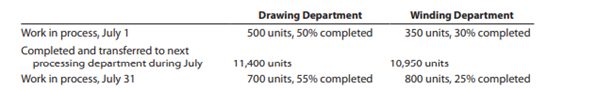 Units of production data for the two departments of Atlantic Cable and Wire Company for July of the...