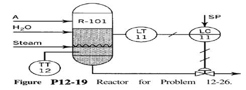 Consider the reactor shown in Fig. P12-18, in which the irreversible and com- plete liquid reaction...-2