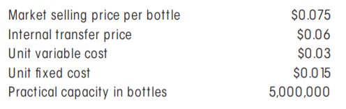 TRA NSFER PRICING The bottle production department of Cold Springs has decided it would like to...