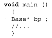 Use the typeid () operator to determine exactly which class derived from Base the bp pointer is...-1