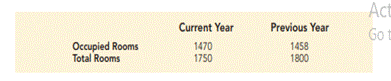 Hotel Occupancy Rates. Tourism is extremely important to the economy of Florida. Hotel occupancy is...