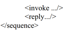 Consider the following fragments of a BPEL4WS process definition: (a) Rewrite this process...-2