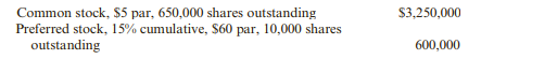 Capital stock of Barr Company includes: As of December 31, 2018, 2 years’ dividends are in arrears...