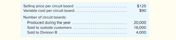 Division A manufactures electronic circuit boards. The boards can be sold either to Division B of...