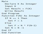 Write a Main module (main program) that inputs two numbers from the user, calls the Average()...