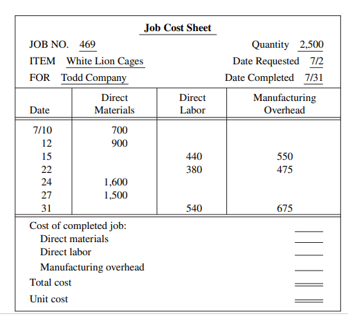 A job cost sheet of Sandoval Company is given below. 1. What are the source documents for direct...