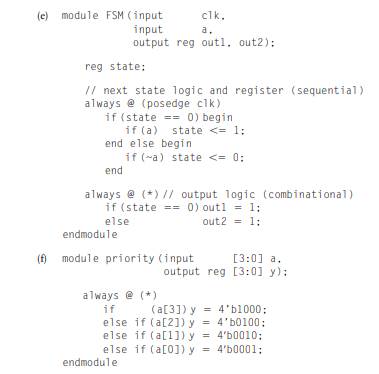 Rewrite the syncbad module from HDL Example 4.30. Use nonblocking assignments, but change the code...-4