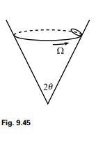 A fixed cone stands on its tip, with its axis in the vertical direction. The half-angle at the...