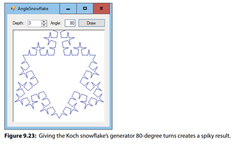 In the standard Koch snowflake, the generator’s corners are 60-degree angles, but you can use other...