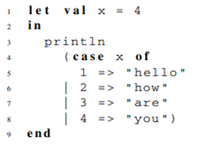 Add support for case expressions in the comp Small compiler. The concrete syntax of a case statement...-3