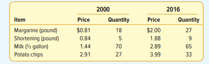 Compute a simple index for the number of employees for GE using the period 2004–06 as the base. What...