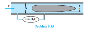 Th e annular venturimeter is useful for metering fl ows in pipe systems for which upstream calming...