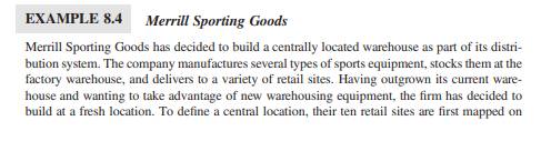 Merrill Sporting Goods (Revisited) Revisit Example 8.4, in which the criterion gives equal weight to...-2