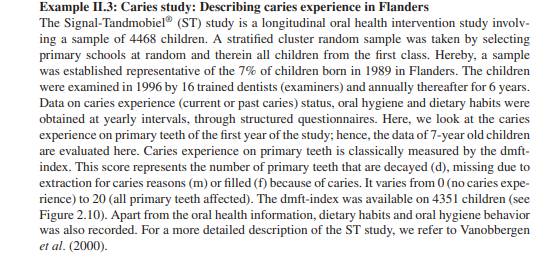 Based on the posterior distribution obtained in Example II.3, derive the posterior summary measures...-1