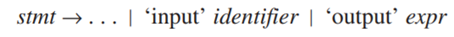 The sample language did not include any input or output statements. We could add these to the...