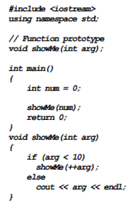 What will the following program display? Iterative Factorial Write an iterative version (using a...