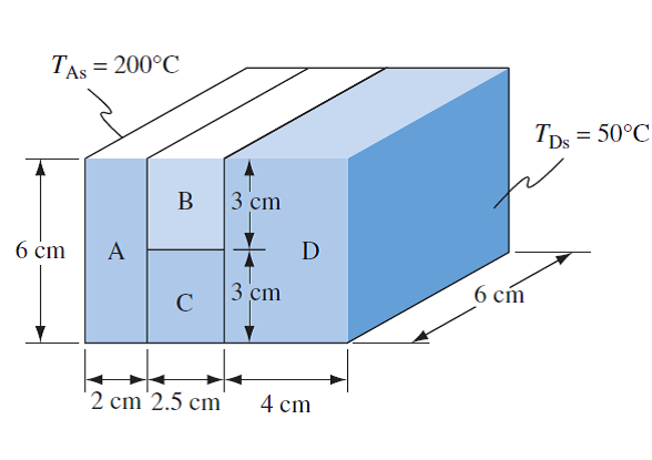 A section of a composite wall with the dimensions shown below has uniform temperatures of 200°C and...
