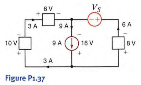 Is the source Vt in the network in Fig. P 1.37 absorbing or supplying power, and how much?