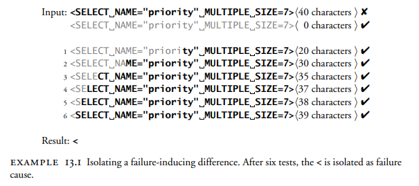 Using the logbook format (Section 6.5), describe the first four steps of the delta debugging run in...