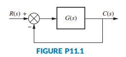 he unity feedback system shown in Figure P11.1 with is operating with 15% overshoot. Using frequency...-2