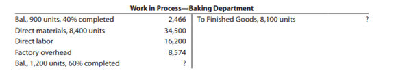 The charges to Work in Process—Baking Department for a period as well as information concerning...