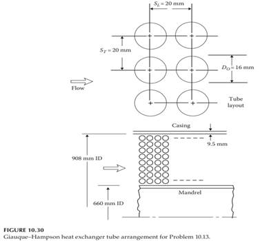 A Giauque–Hampson heat exchanger is used in an LNG system. Gaseous methane enters at 305 K (549°R)...