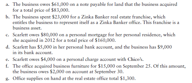 Proprietorship attributes, applying the entity concept, and preparing financial statements [20–25...