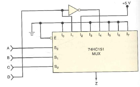 The circuit of below Figure shows how an eight-input MUX can be used to generate a four-variable...-3