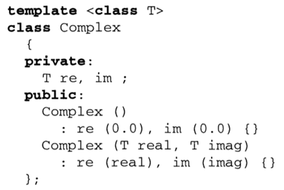 Overload the Max () template function specifically for type char*: For the following Complex class,...-2