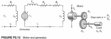 An electromechanical open-loop control system is shown in Figure P2.13. The generator, driven at a...