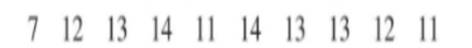 You misplaced two of the scores in a sample, but you have the data indicated be- low. What should...