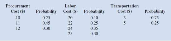 The management of Brinkley Corporation is interested in using simulation to estimate the profit per...