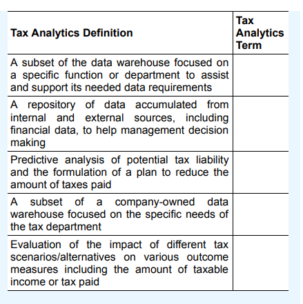 Match the tax analytics definitions to their terms: data mart, data warehouse, tax planning, tax...