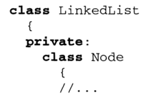 The following program code lists two classes called LinkedList and LinkedListIterator: It is...-1